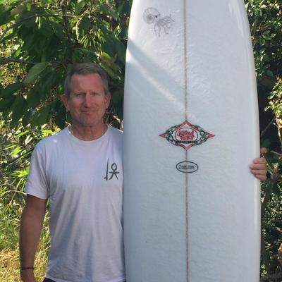 Community member profile picture 1