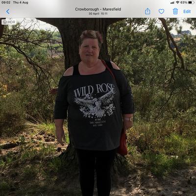 Community member profile picture