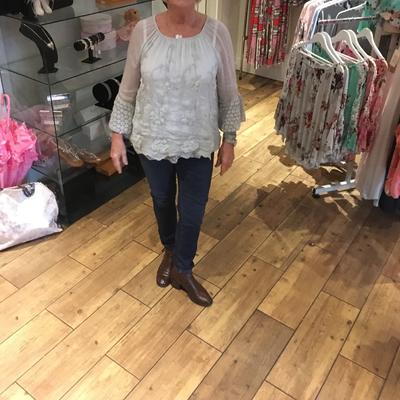 Community member profile picture 8