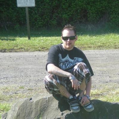 Community member profile picture