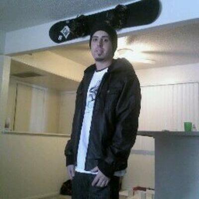 Community member avatar
