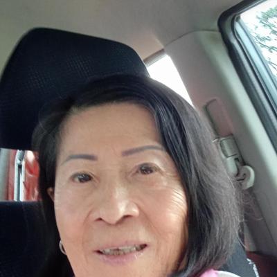 Community member profile picture 6