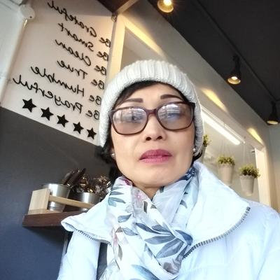 Community member profile picture 10