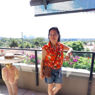 Community member profile picture