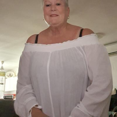 Community member profile picture