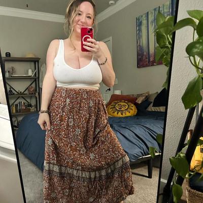 Community member avatar