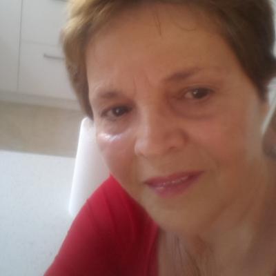 Community member profile picture 10