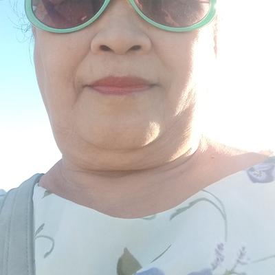 Community member profile picture