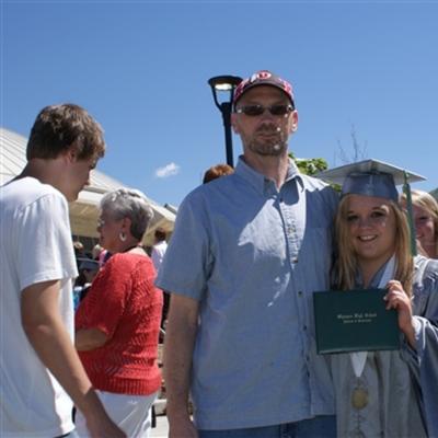 Community member profile picture