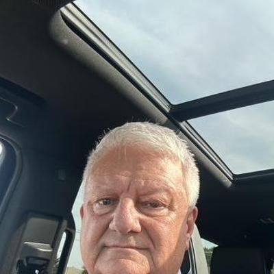 Community member profile picture 9