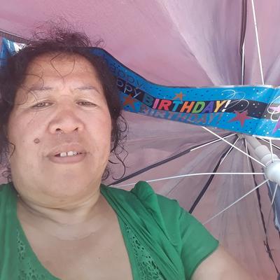Community member profile picture