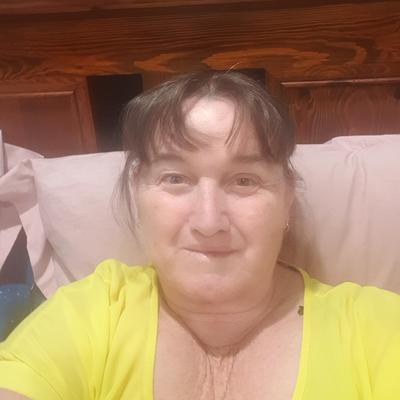 Community member profile picture 2