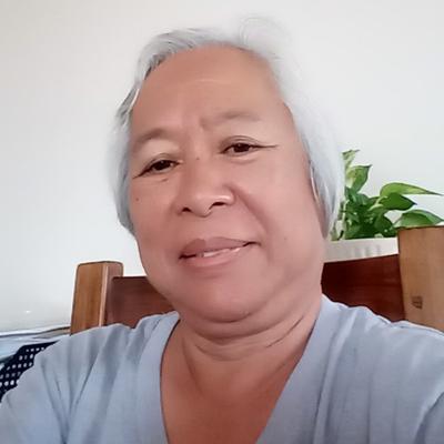 Community member profile picture