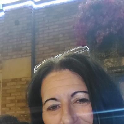 Community member profile picture 8